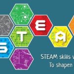یادگیری استیم STEAM چیست؟